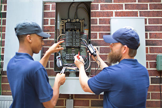 Best Backup Power Systems Installation  in Boiling Spring Lakes, NC